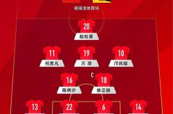 九游官网入口 -亚冠国际比赛日走向成谜；马赛临场应变；球迷炸锅；数据趋势出现新变化的简单介绍